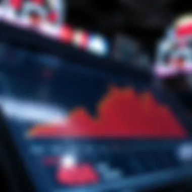 Graph illustrating betting odds fluctuations