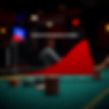 Graph showing the relationship between bankroll management and betting success