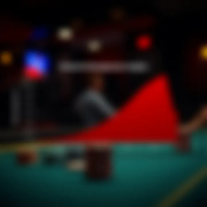 Graph showing the relationship between bankroll management and betting success