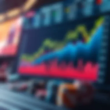 An analytical graph depicting betting trends over time