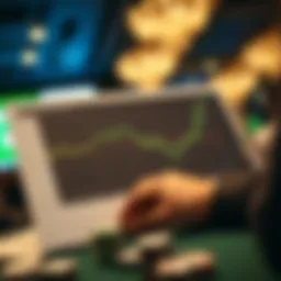 DraftKings stock analysis chart