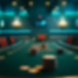 Strategic Poker Table Setup
