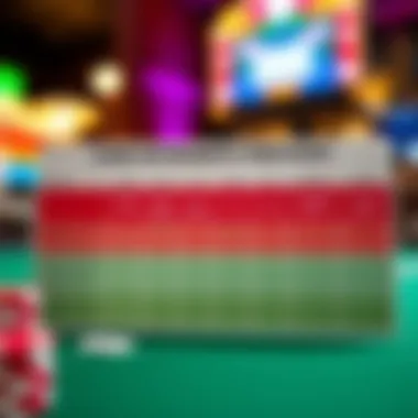 A comparison chart highlighting various withdrawal methods