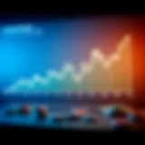 Graph showing fluctuations in FanDuel stock price over time