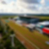 Gulfstream Park race track overview