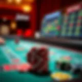 Visual representation of betting odds