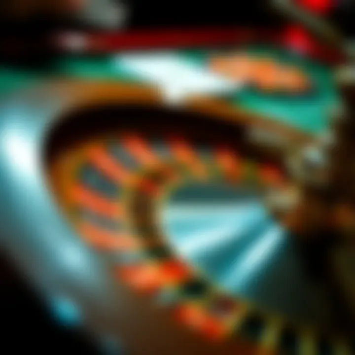 Online Roulette in the United States: An In-Depth Examination Summary
