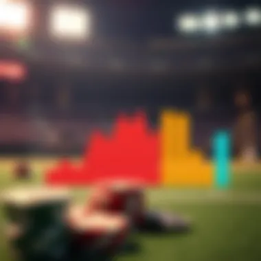 Graph showing F5 betting statistics