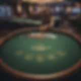 Overview of Let It Ride Poker table layout